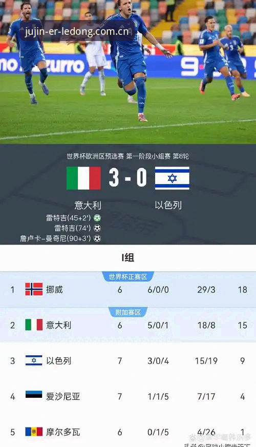 挪威主帅的“概率反驳”，如何在乐动体育足球场地看透世界杯出线真相？